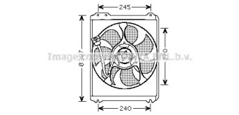 Ventilator răcire motor