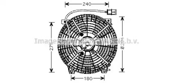 Ventilator răcire motor