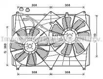 Ventilator răcire motor