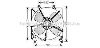 Ventilator răcire motor