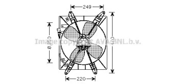 Ventilator răcire motor