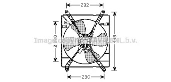 Ventilator răcire motor