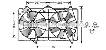 Ventilator răcire motor