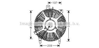 Ventilator răcire motor