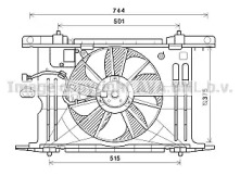 Ventilator răcire motor