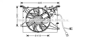 Ventilator răcire motor