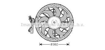 Ventilator răcire motor