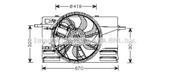 Ventilator răcire motor