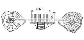 Motor electric, aeroterma