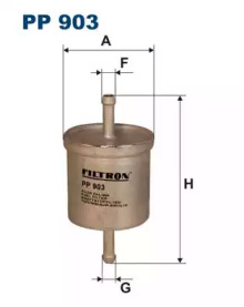 Filtrul de combustibil