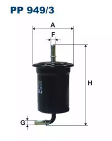 Filtrul de combustibil