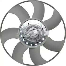 Ventilator răcire motor