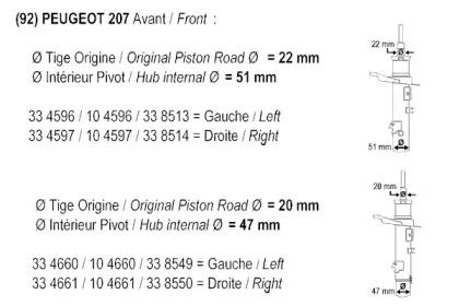 SILNIK DMUCHAWY CITROEN JUMPER/ FIAT DUCATO/ PEUGEOT BOXER 2.2/3.0 HDI (06- )