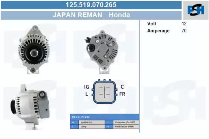 Alternator