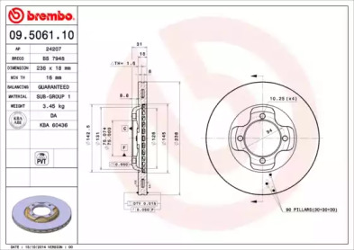 Filtru, aer habitaclu