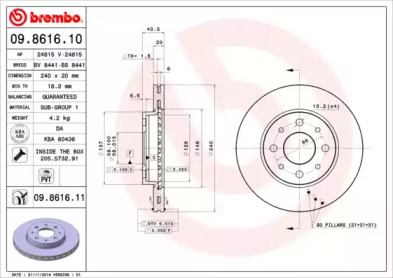 Set reparatie, set cabluri