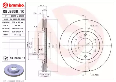 Furtun ear supraalimentare