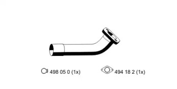 Tub de reparare, catalizator