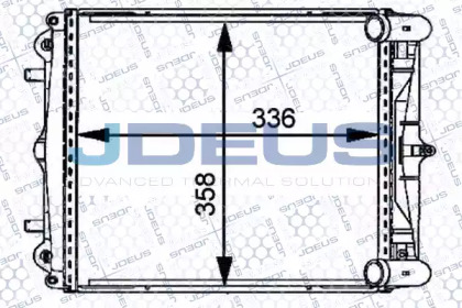 Radiator apă răcire motor