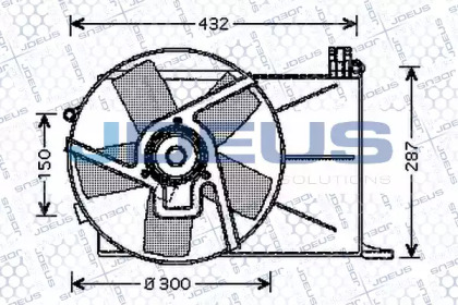 Ventilator răcire motor