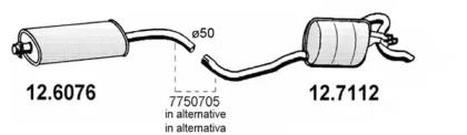 Amortizor central