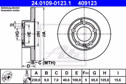 Regulator ax cu came