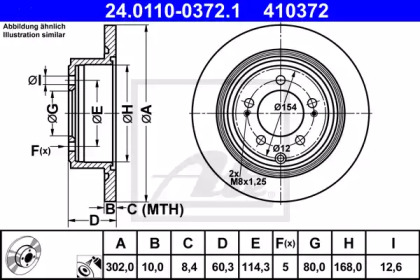 termostat,lichid racire