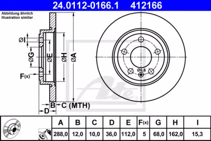 Regulator ax cu came