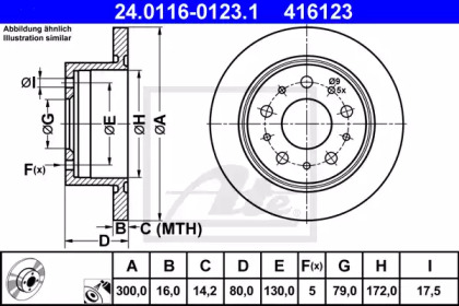 termostat,lichid racire