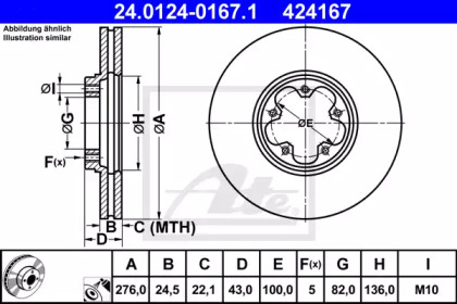 Grila ventilatie, bara protectie