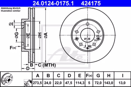 Modul conducta admisie