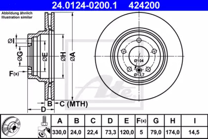 ZESTAW NAPR. WTRYSKIWACZA DB CITAN 1.3 19-