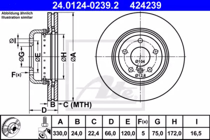 PASEK WIELOROWKOWY 7PK1257EE