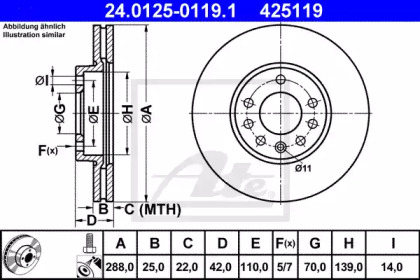 Regulator ax cu came