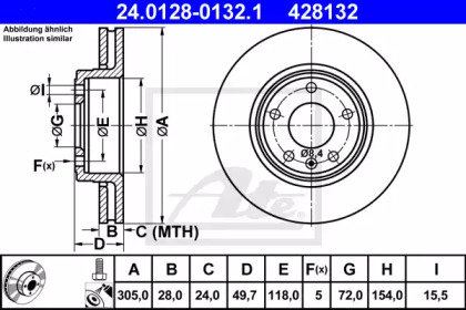 Regulator ax cu came