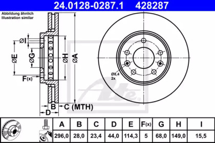 Regulator ax cu came