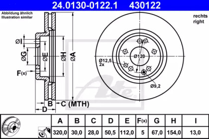 Regulator ax cu came