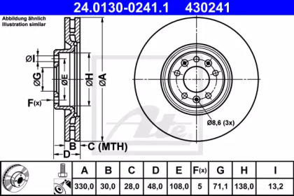 DISC DE FRANA PEUGEOT 308/3008/508 1,2-2,0 13-