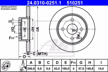 Modul conducta admisie