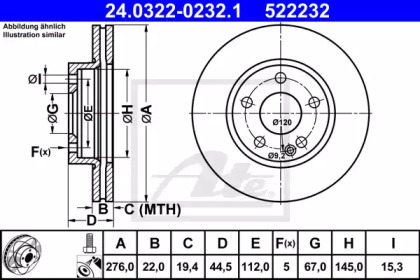 Regulator ax cu came