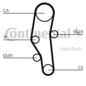 Brat/bieleta suspensie, stabilizator