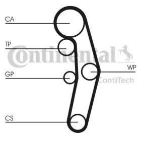 Brat/bieleta suspensie, stabilizator