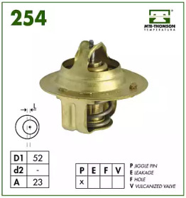 Termostat de apă