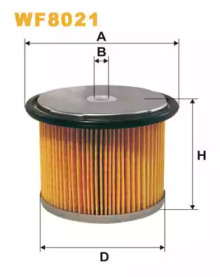 Filtrul de combustibil