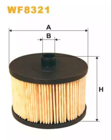 Filtrul de combustibil