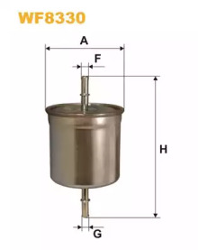 Filtrul de combustibil