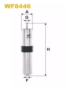 Filtrul de combustibil