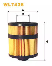 Filtru de ulei