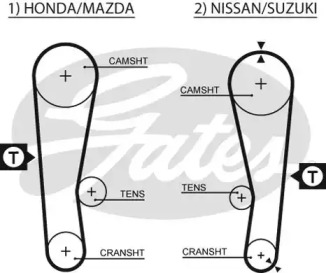 CUREA DE DISTRIBUTIE SUZUKI 1,0