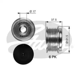 Fulie, alternator